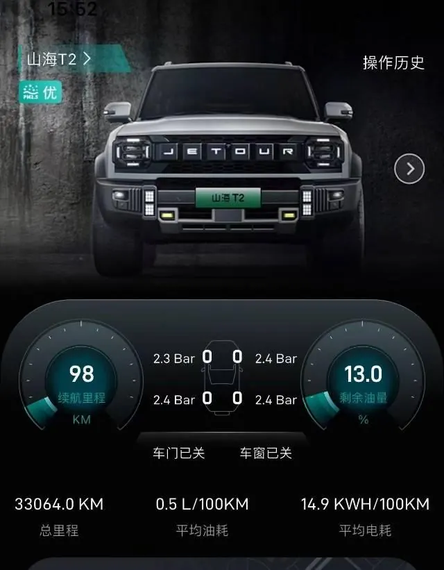 Jetour 2024 ShanHai T2 C- DM 1.5T 129KM Forest Edition Automatic Gear 5