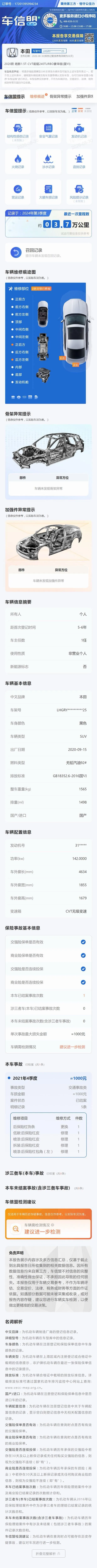 Honda 2020 Hao Ying 1.5T Stepless 240TURBO Two-Drive Deluxe Automatic Gear 6