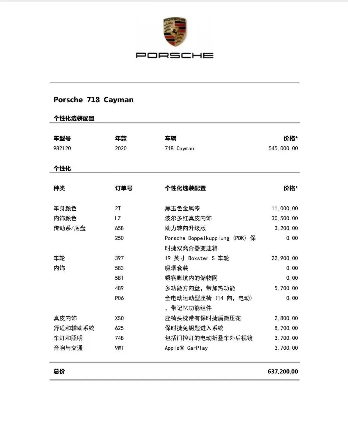 Porsche 718 (Imported) 2020 718 Carman 2.0T Automatic 5