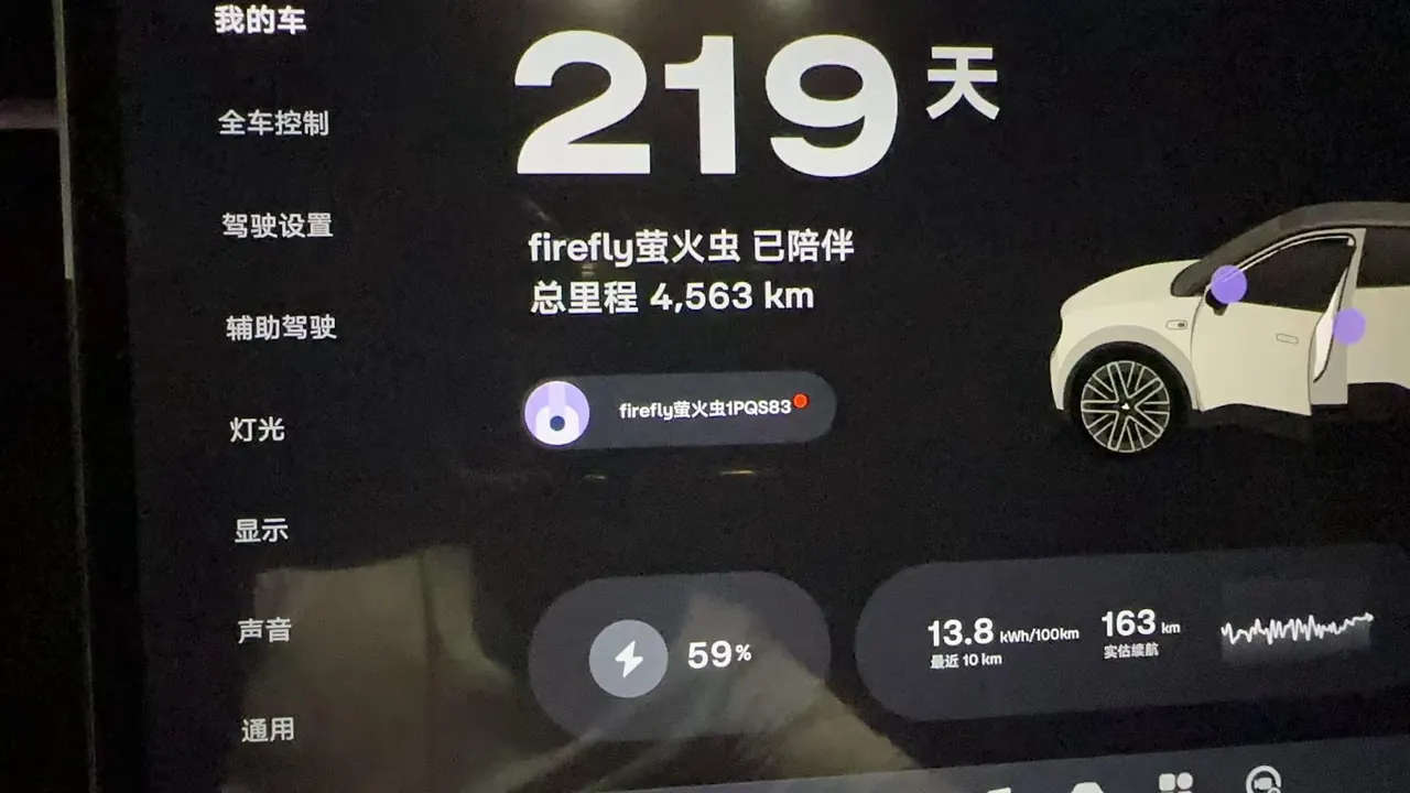 Firefly 2026 Firefly Free Edition Automatic 6