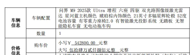 AITO 2025 AITO M9 extended range Ultra version 52kWh 6-seat version (896-line laser Radar) automatic gear 20