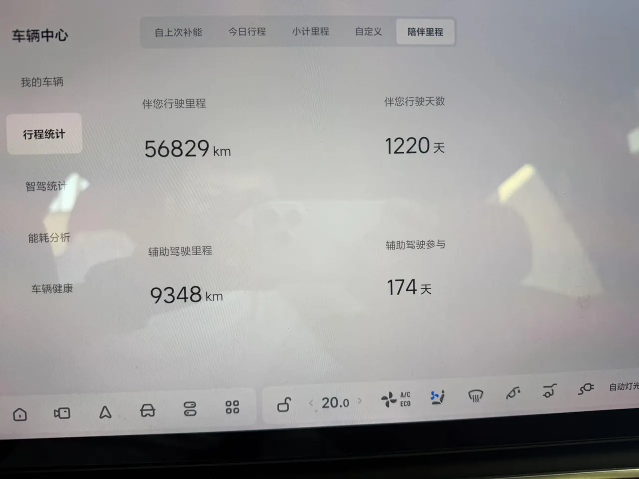 Li 2023 L7 Pro automatic gear 6