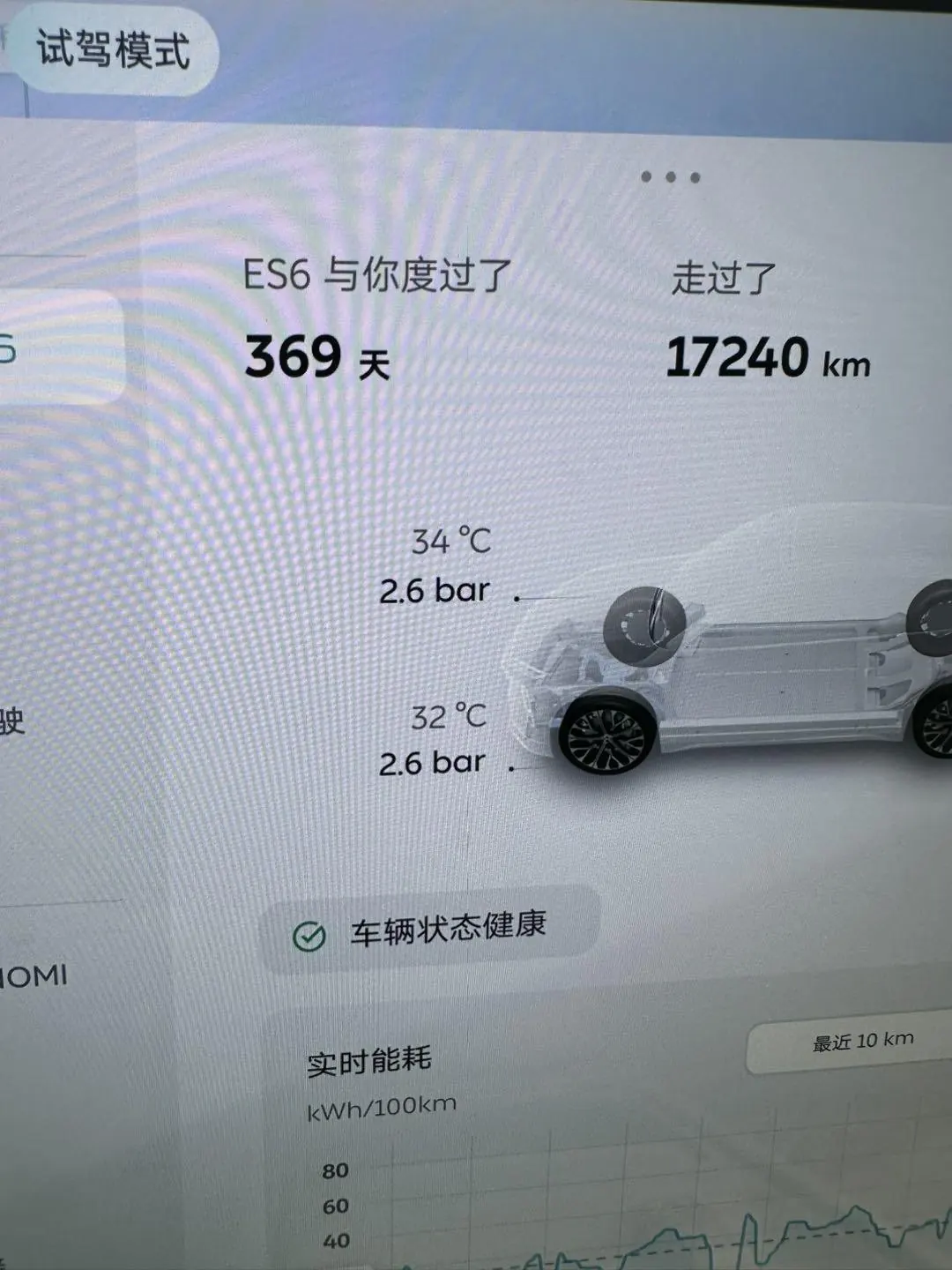 NIO 2025 ES6 75kWh automatic gear 10