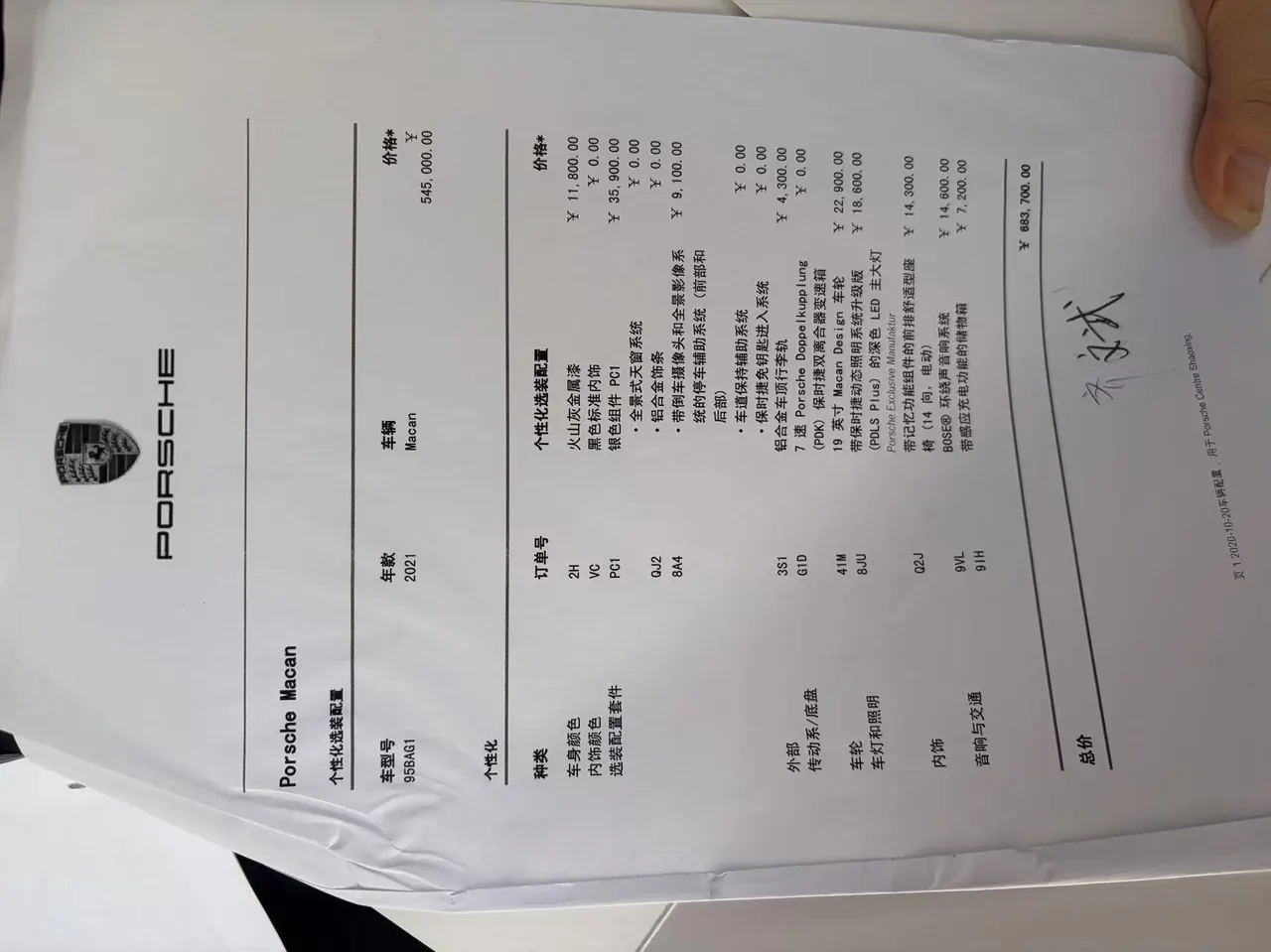 Porsche Macan (Imported) 2020 Macan 2.0T Automatic Gear 7