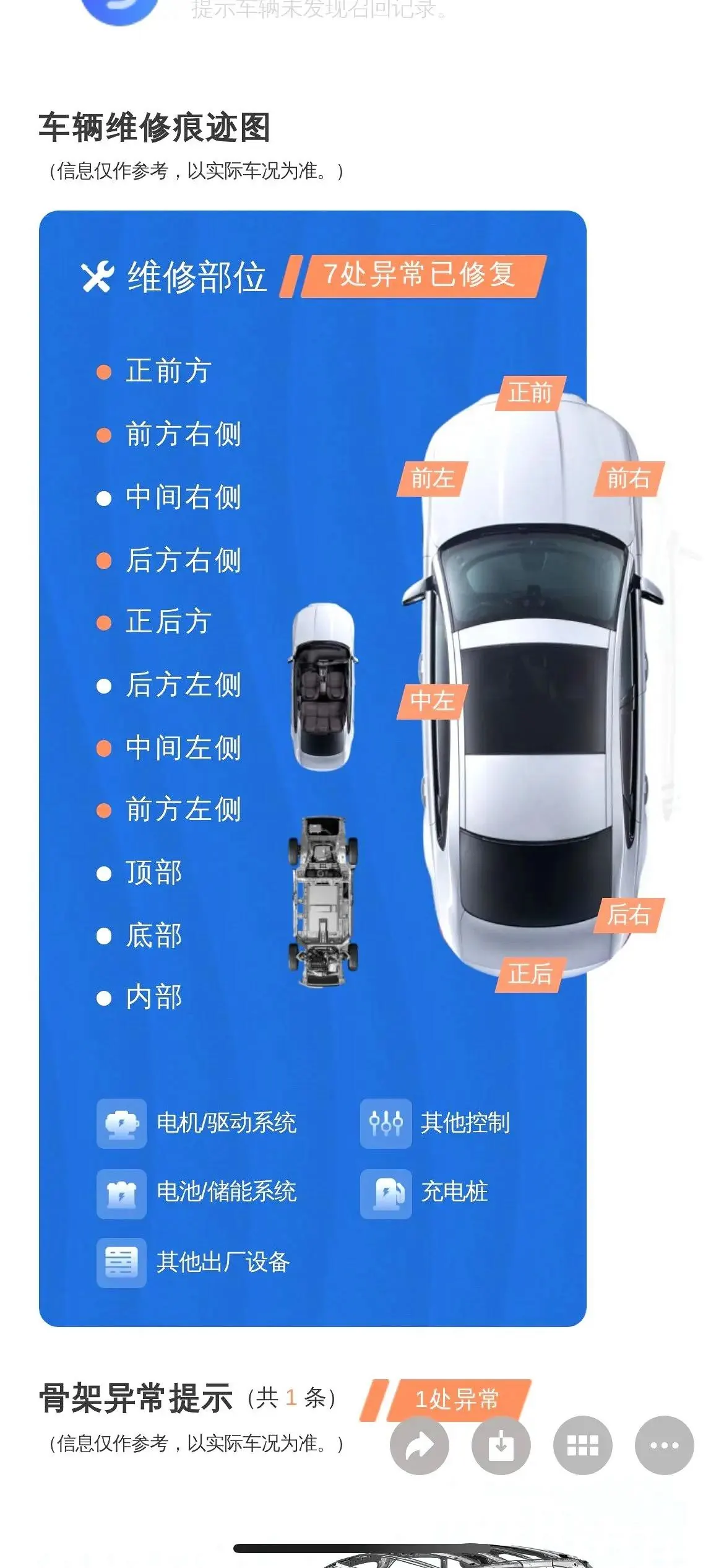 Toyota 2022 Asian Dragon Shuangqing 2.5 Stepless Deluxe Automatic Gear 6