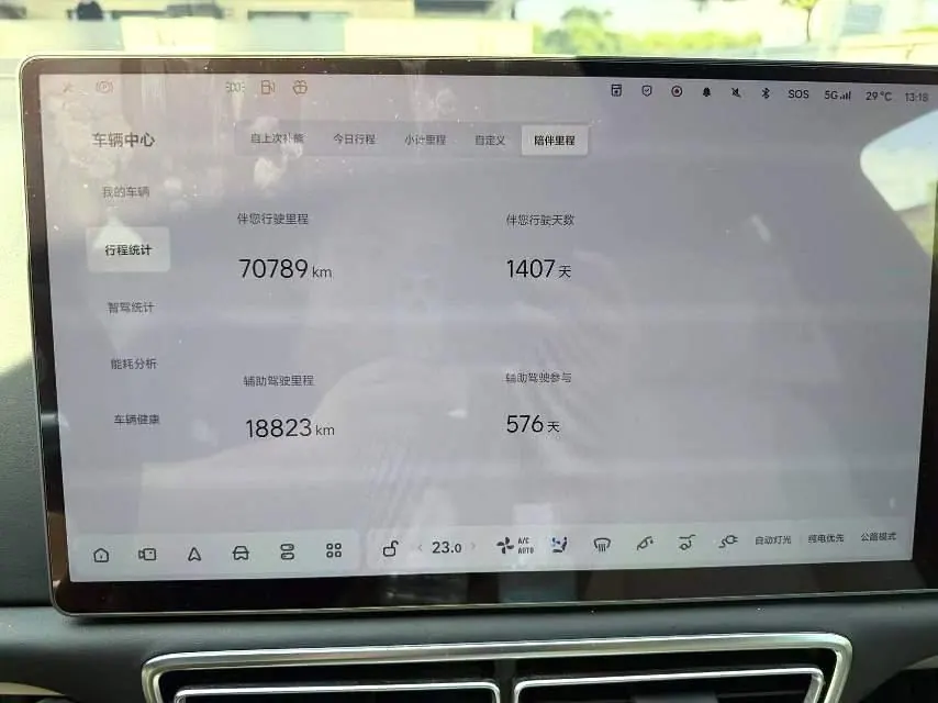 Li 2022 L9 1.5T Max Edition Automatic Gear 8