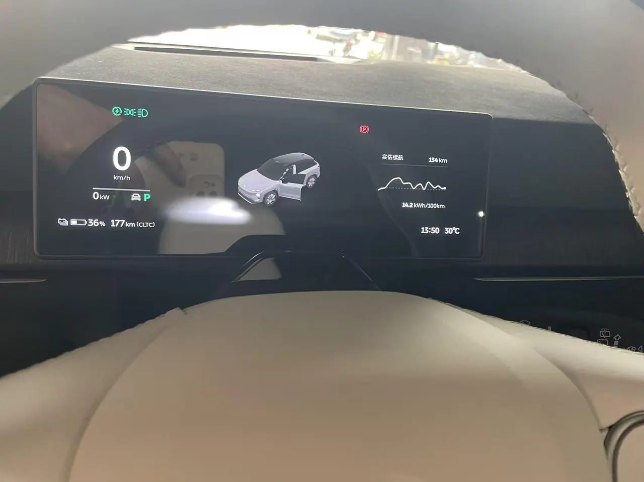NIO 2022 ES7 75kWh automatic 8