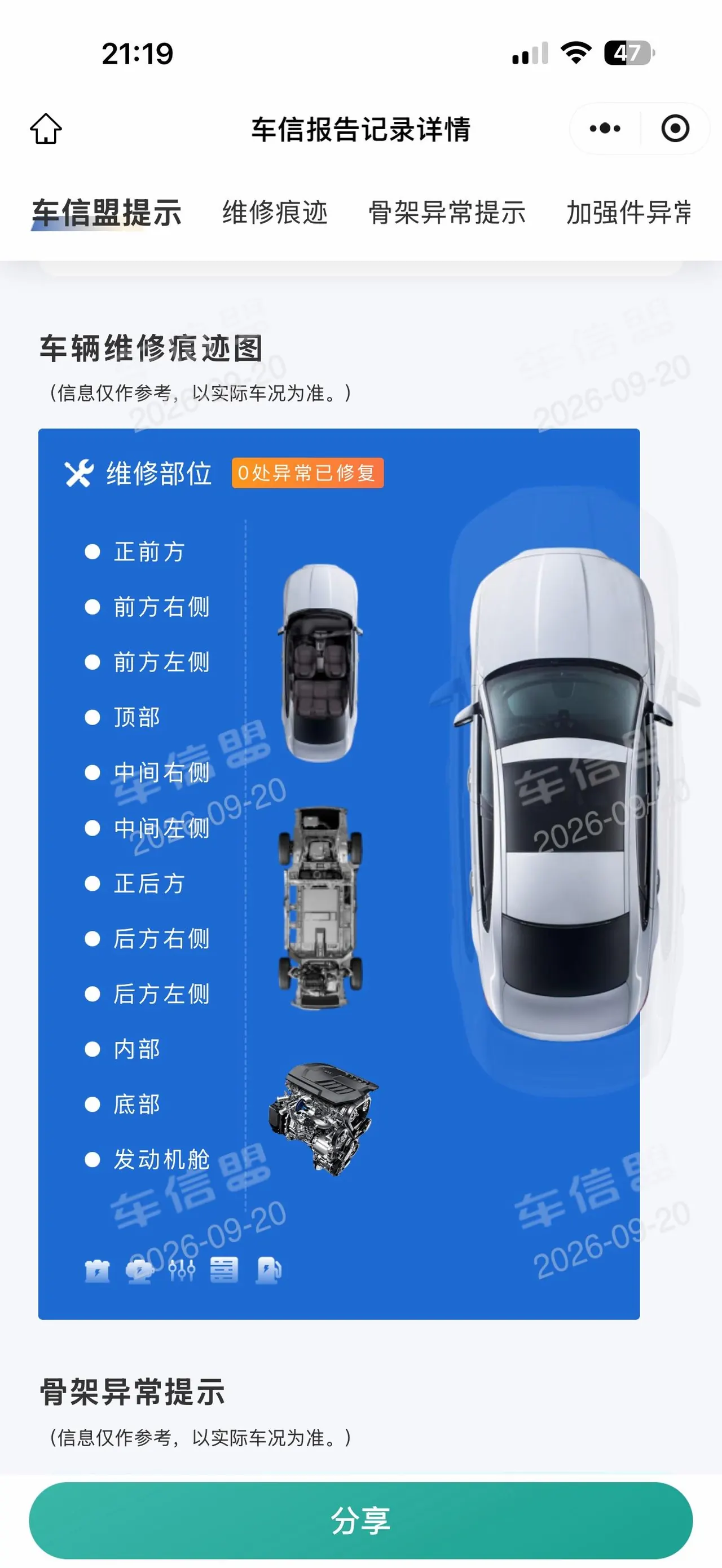 Voyah 2025 dreamers PHEV 1.5T four-wheel drive distinguished Kunpeng version automatic gear 12