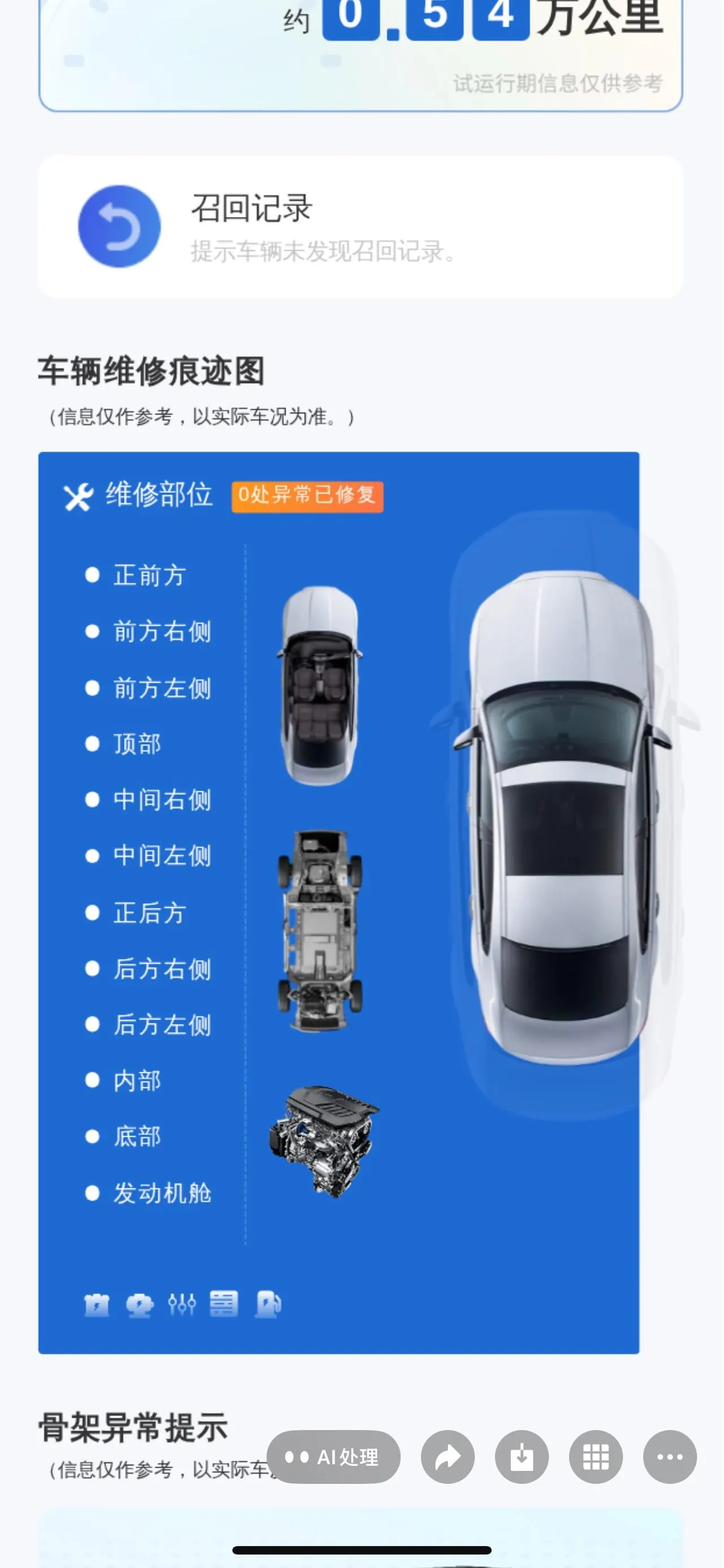 ChangAn 2022 UNI-V 1.5T honorable automatic gear 8