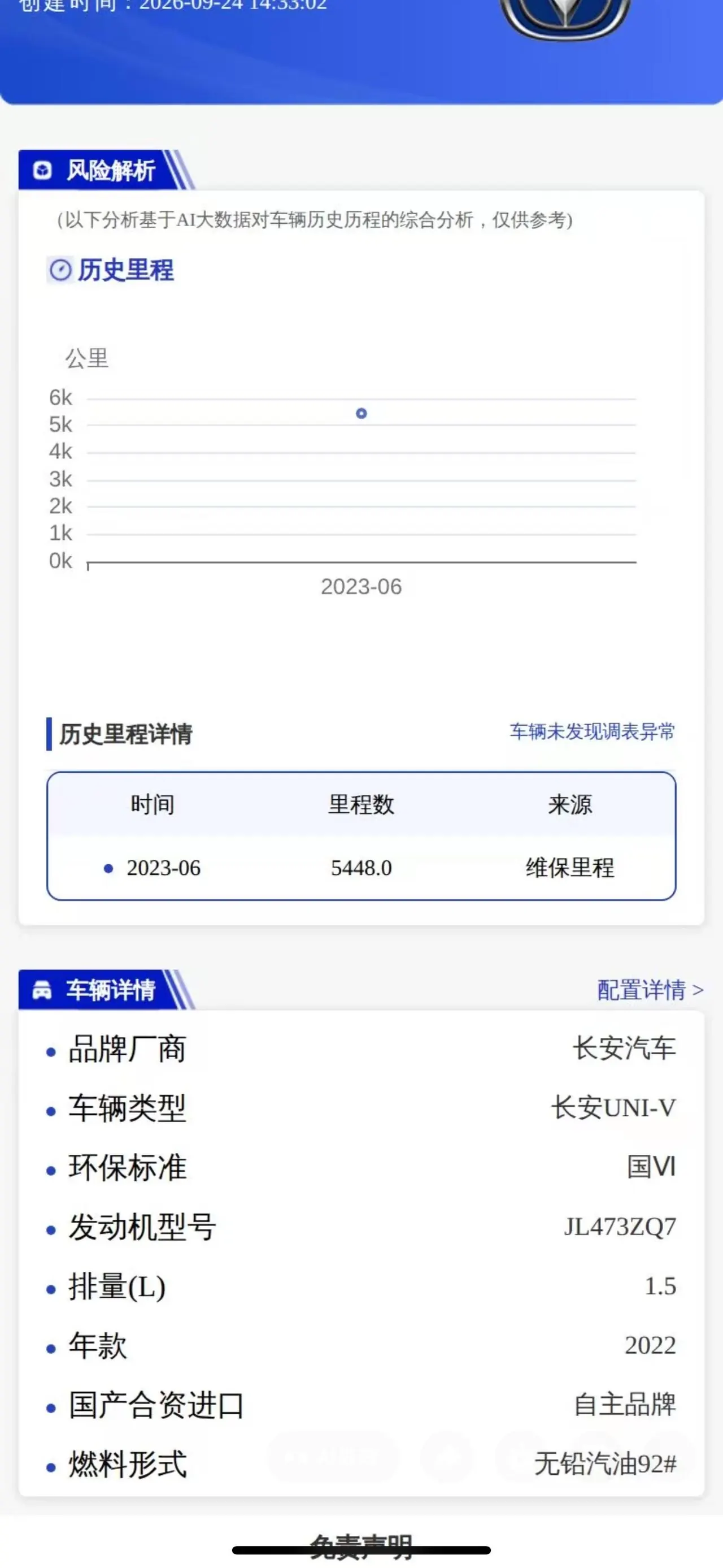 ChangAn 2022 UNI-V 1.5T honorable automatic gear 9
