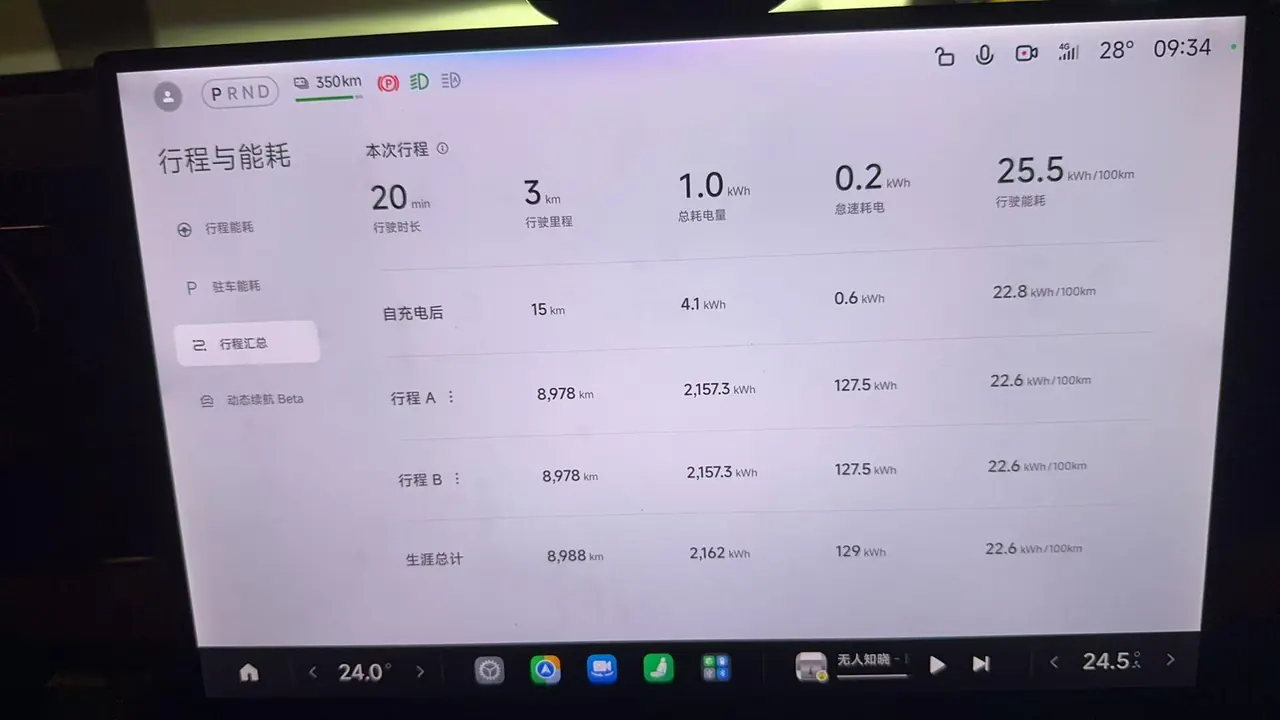 MI 2025 SU7 Ultra Ultra Automatic 7