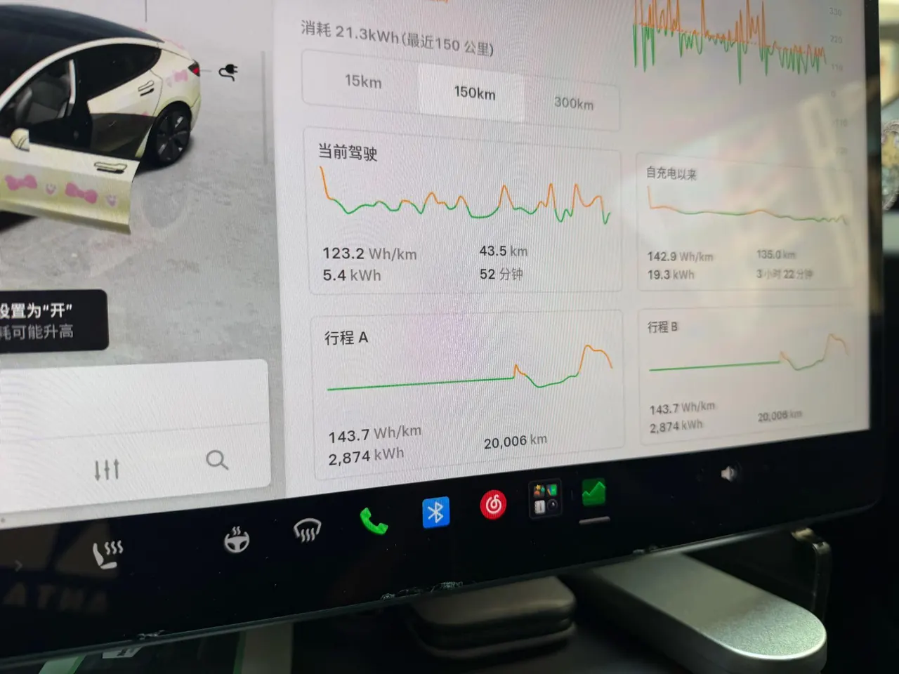Tesla 2025 Model 3 rear-wheel drive version of automatic transmission 7