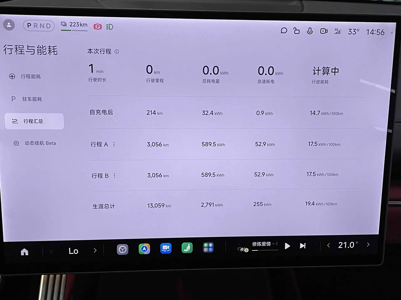 MI 2024 SU 7 800km 4-wheel drive ultra-long endurance high-end smart driving Max version automatic gear 10
