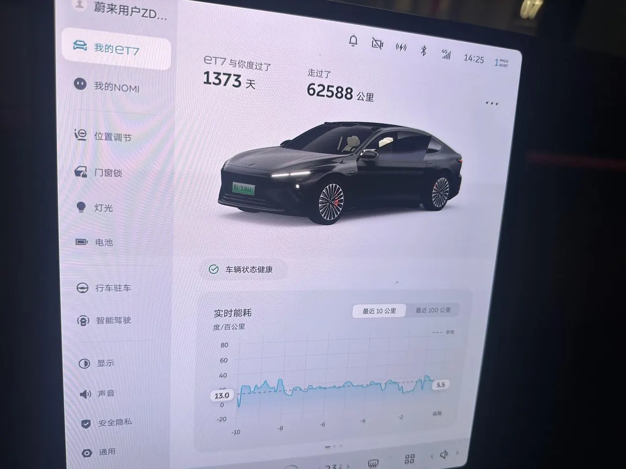 NIO 2021 ET7 70kWh automatic gear 9