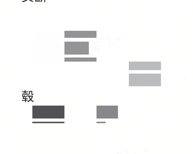 Shangjie 2026 Z7 Max Automatic Gear 2