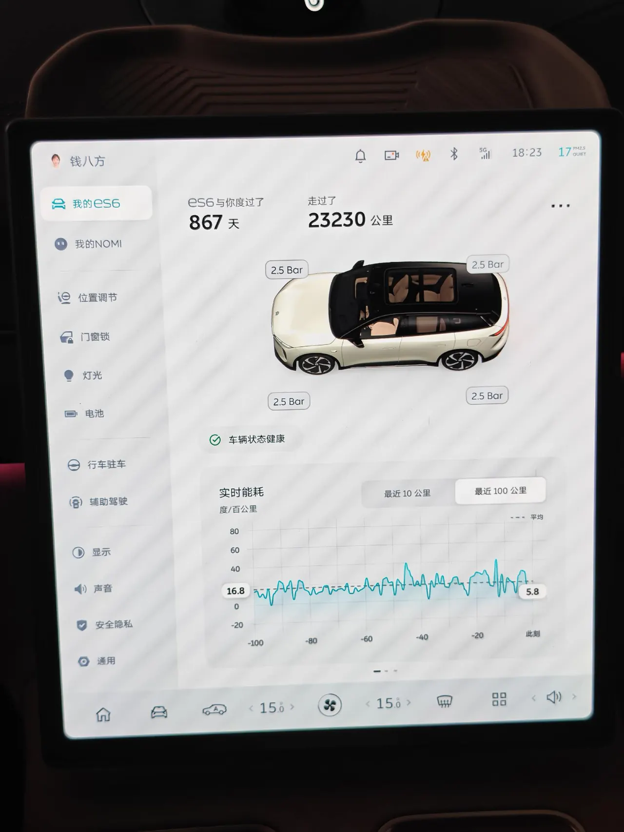 NIO 2024 ES6 75kWh automatic gear 13