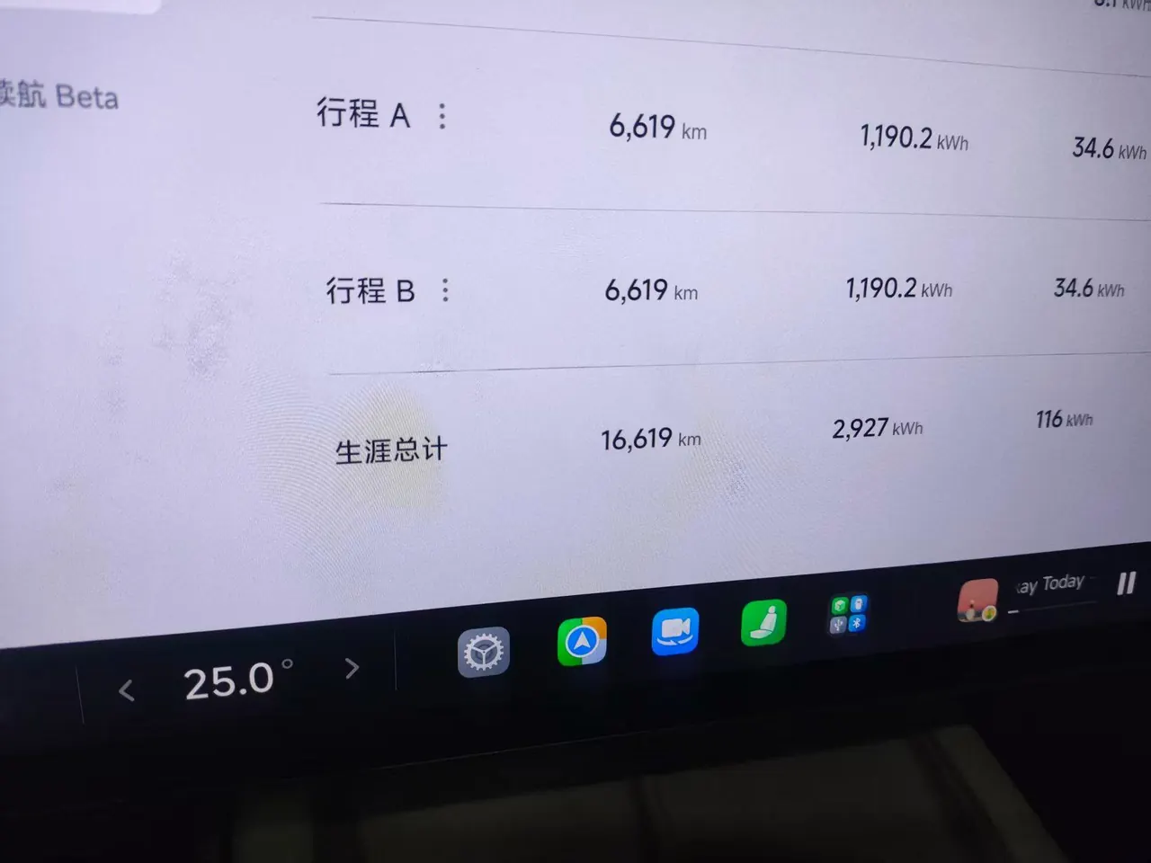 MI 2024 SU 7 800km 4-wheel drive ultra-long endurance high-end smart driving Max version automatic gear 6