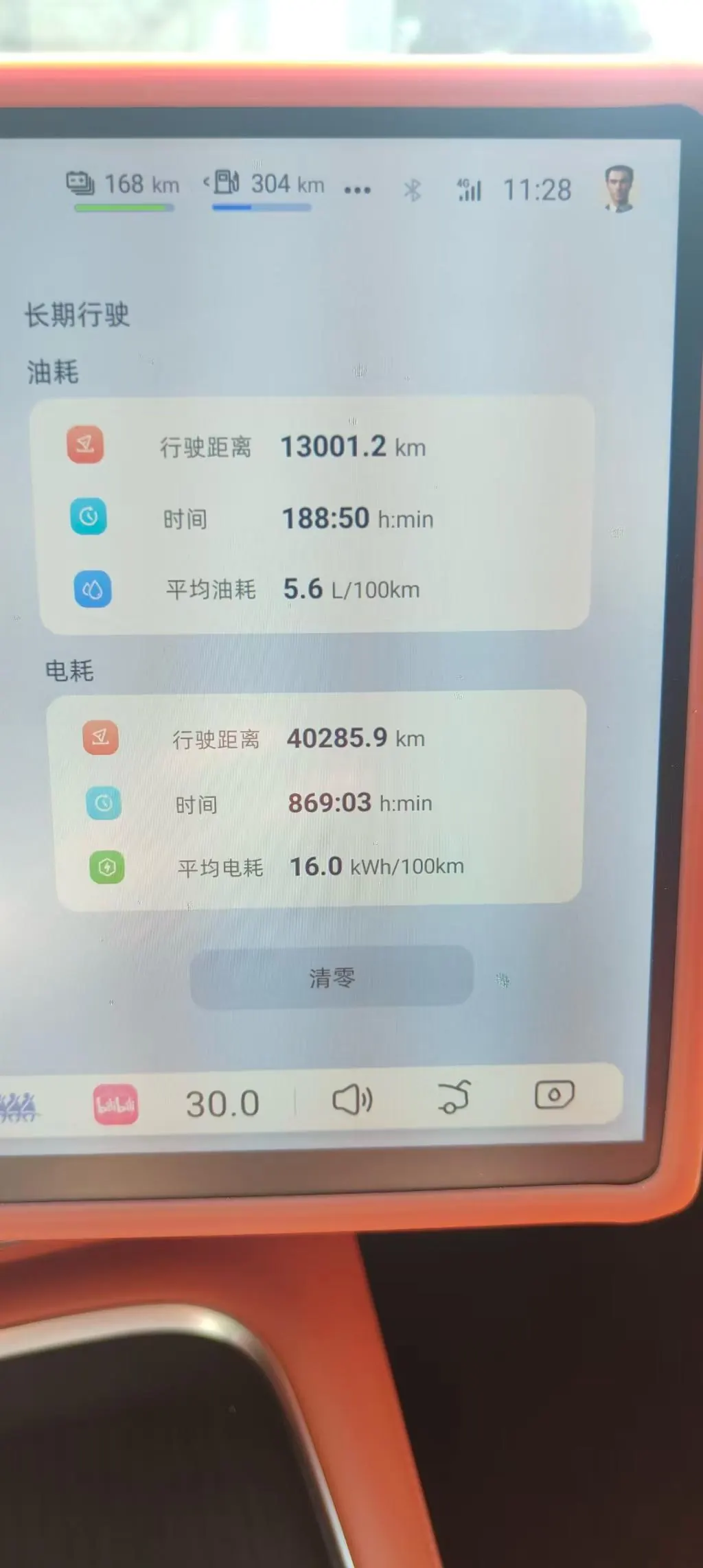 ChangAn Deepal 2023 S 7 200 Max Range-extended Automatic Gear 6
