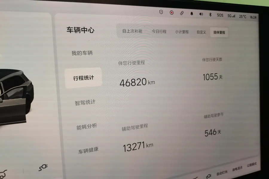 Li 2023 L8 Pro automatic gear 8