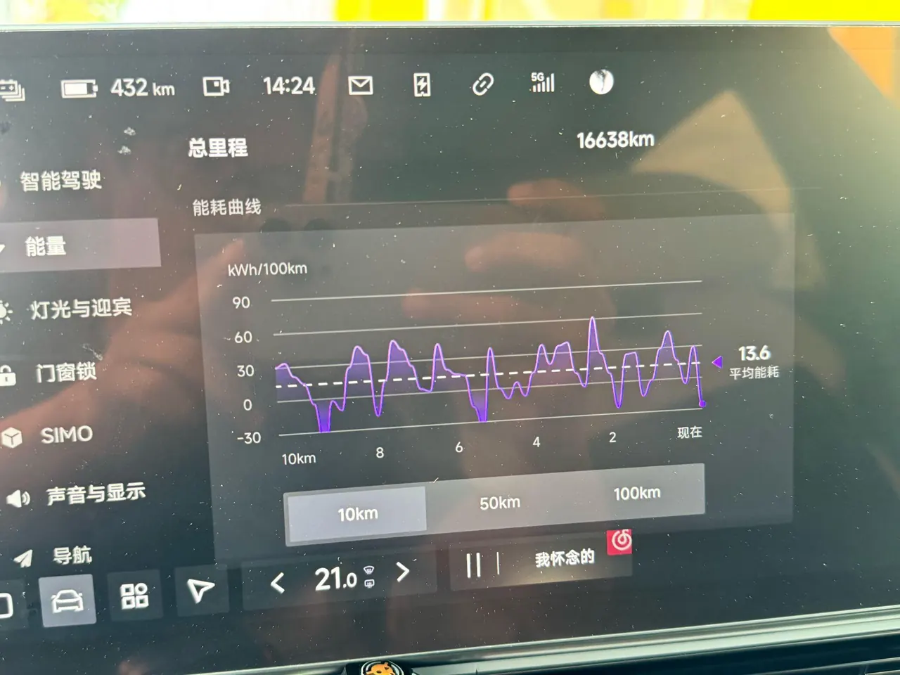 JiYue 2025 JiYue 01 Rejuvenation New Max Long Endurance Automatic Gear 15