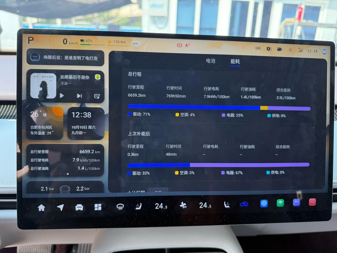 Qiyuan 2026 A06 240 Laser Ultra Automatic Transmission 7