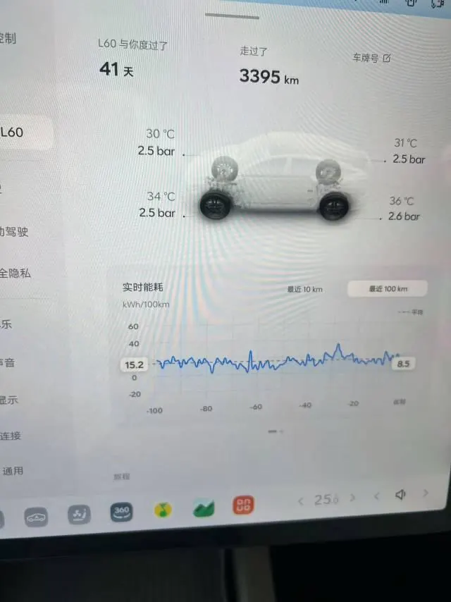ONVO 2026 L60 60kWh Max automatic gear 7