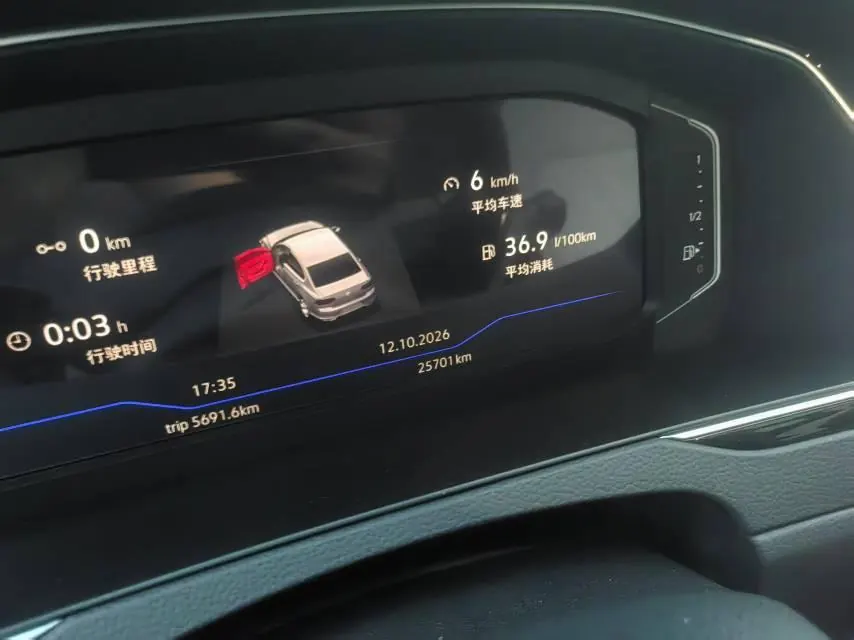 Volkswagen 2023 Magotan 2.0TSI 330TSI 2 million Commemorative Luxury Automatic Gear 8