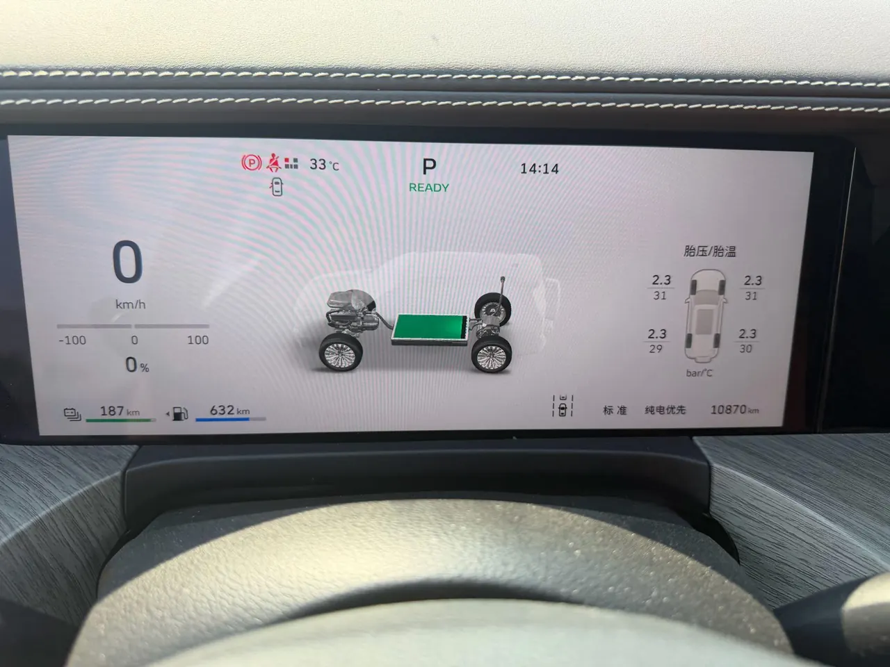 Tank 2026 Tank 500 Hi4-Z 2.0T Smart Edition Automatic Gear 8