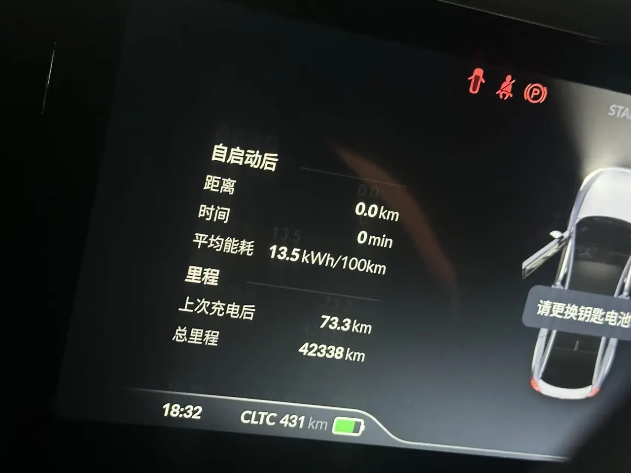 Xpeng 2022 P 5 600P automatic gear 9