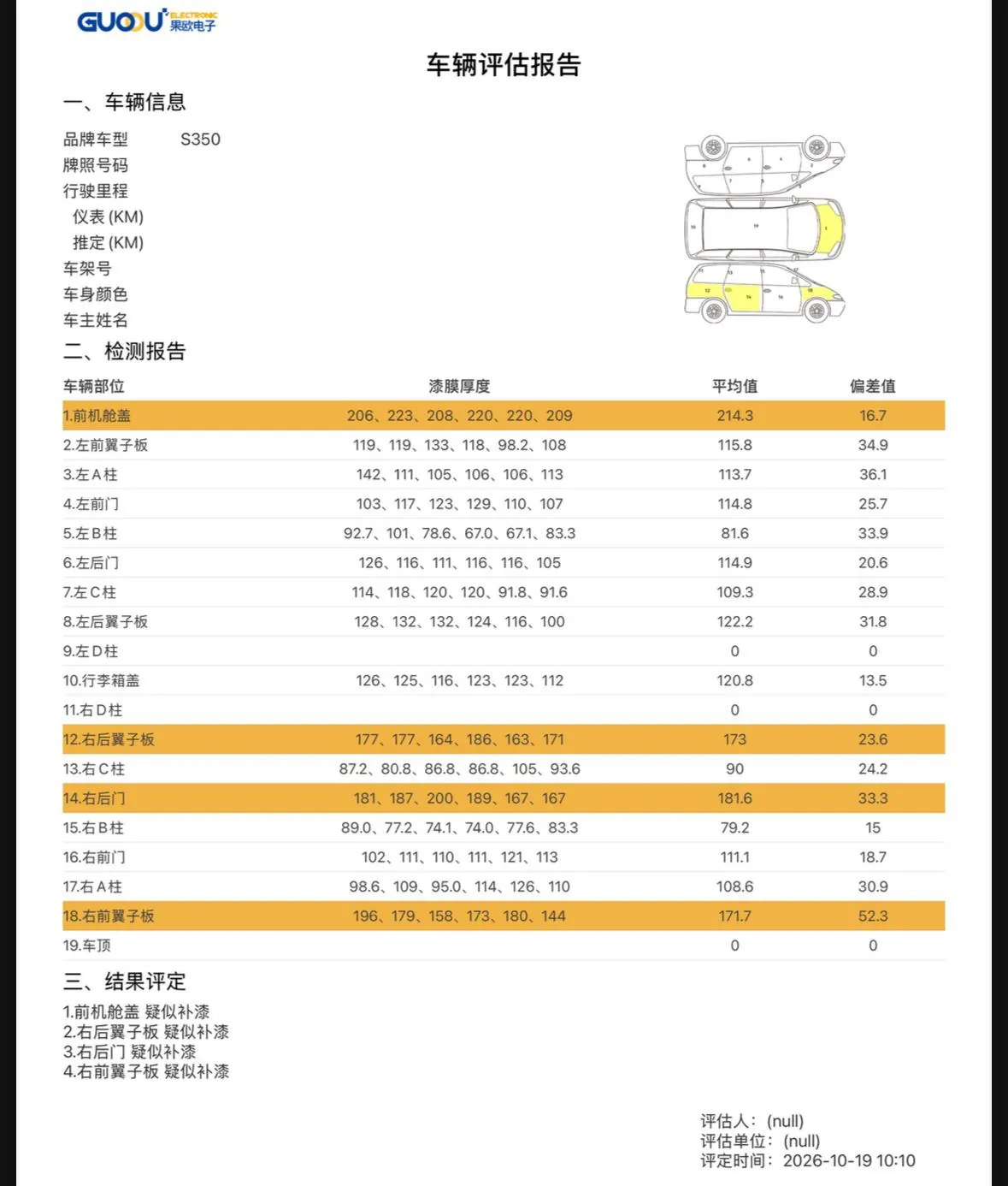 Mercedes Benz S-Class (Imported) 2020 S 350 L 48V 3.0T Exclusive Zhen Tibetan Edition Automatic Gear 7