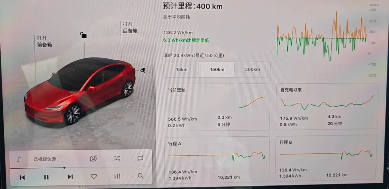 Tesla 2025 Model 3 rear-wheel drive version of automatic transmission 2